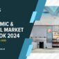 Foto : Economic & Capital Market Outlook 2024 (Doc. Ist)